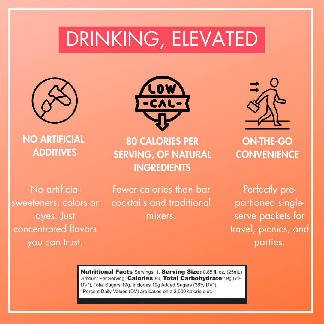 OLD FASHIONED MIXER - MAKES 12 DRINKS image 7